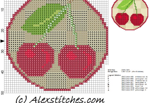 Cherries Jar Cover free cross stitch pattern