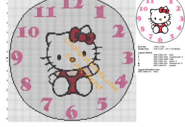 Clock for children’ s bedroom with Hello Kitty free cross stitch pattern