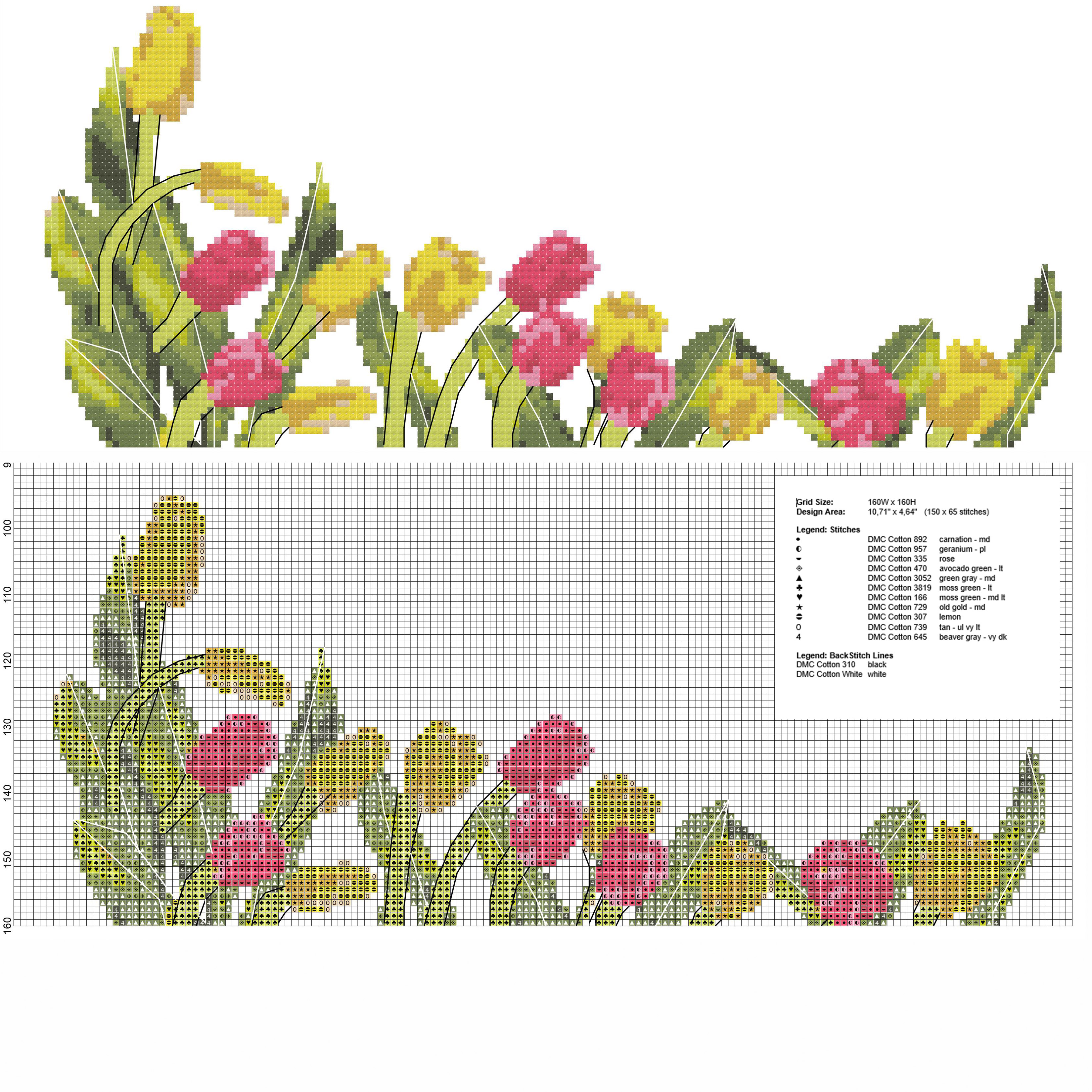 Cross Stitch tulips flowers border free download