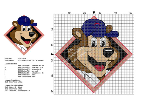 MLB Minnesota Twins mascot free cross stitch pattern 50x50