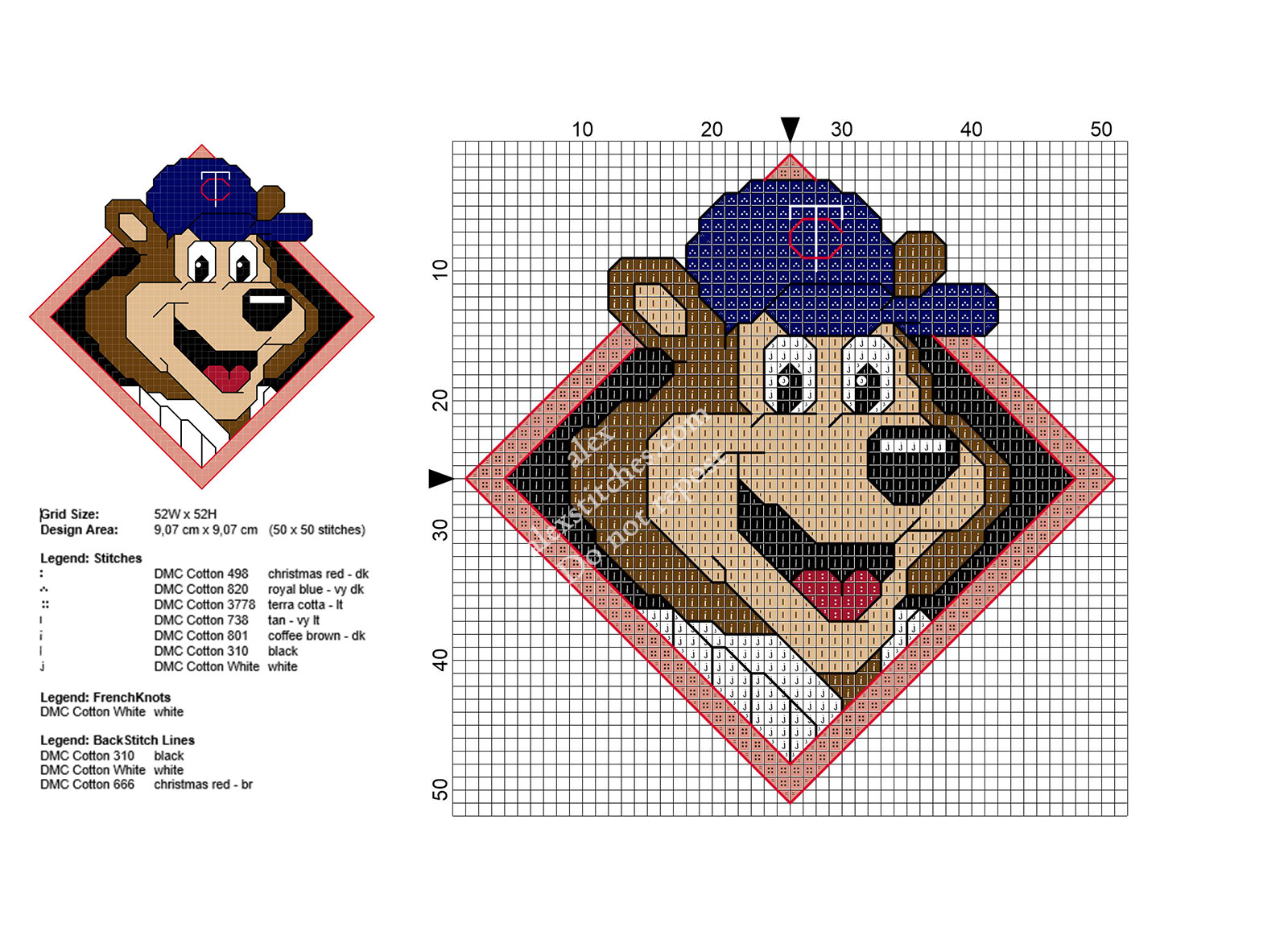 MLB Minnesota Twins mascot free cross stitch pattern 50x50