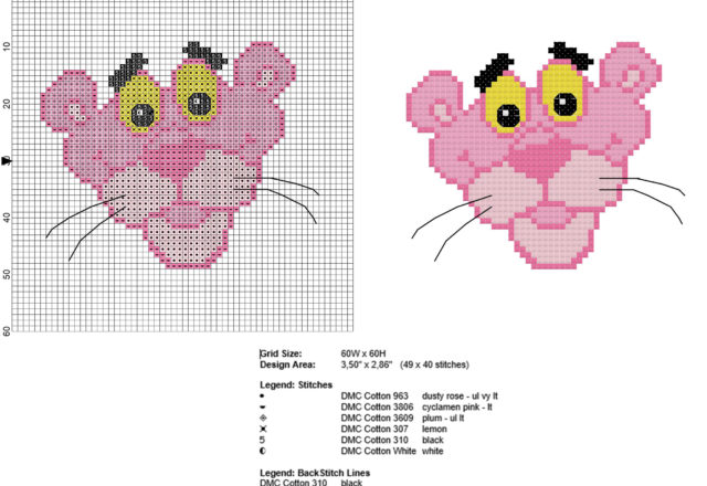 Pink Panther face cross stitch pattern in 40 stitches