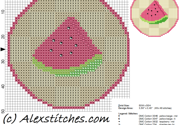 Watermelon Jar Cover free cross stitch pattern