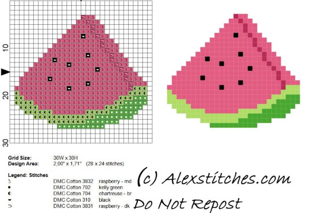 Watermelon fruit free cross stitch pattern