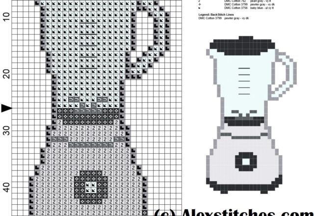 kitchen food mixer cross stitch pattern